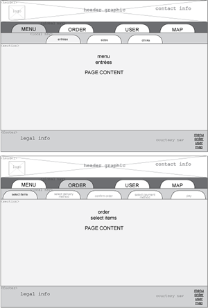 Taco-on-Wheels Wire Frames.